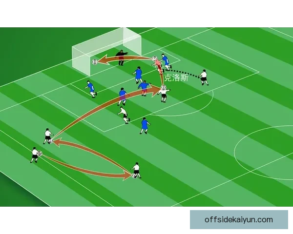 曼城传控数据揭示球队战术演变，表现亮眼的高效传球背后成功秘诀