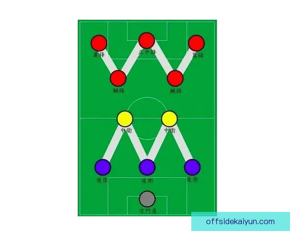 皮奥利比赛阅读能力持续提升，战术调整展现清晰思路思路